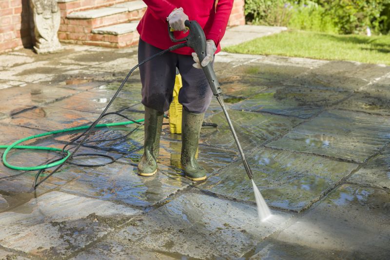 Commercial Pressure Washing Costs — Cost of Commercial Pressure Washing Service
